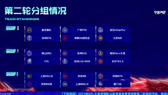 迅速适应对 迅速适应对