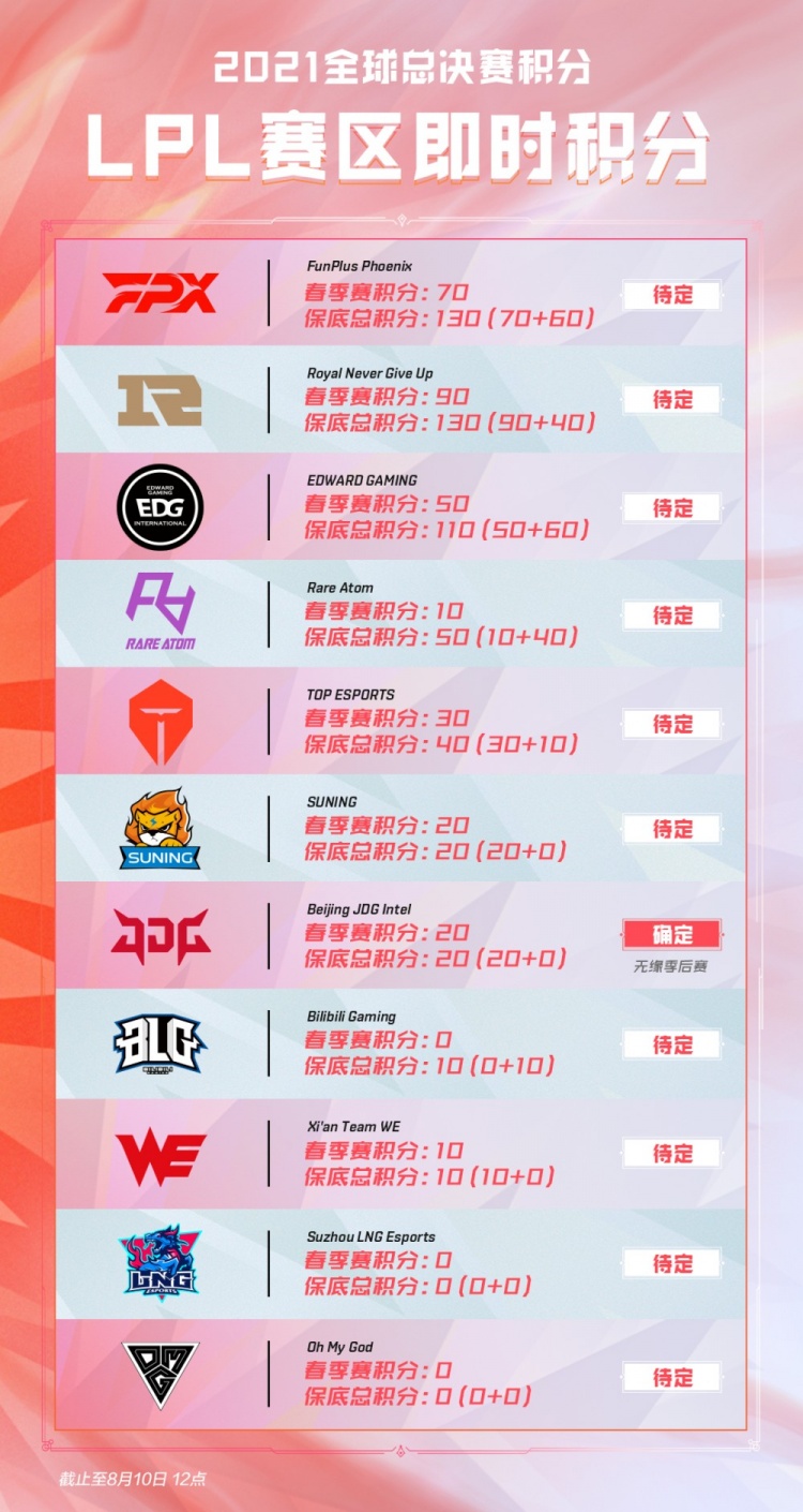 德约科维奇 德约科维奇