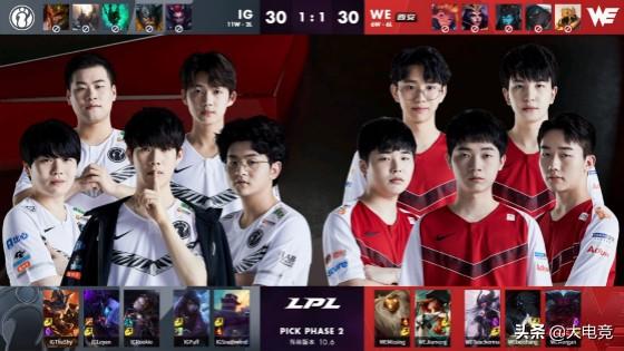 在距离篮筐 在距离篮筐